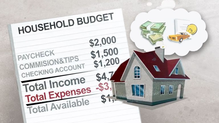 budget, income, expenses, household budget, example